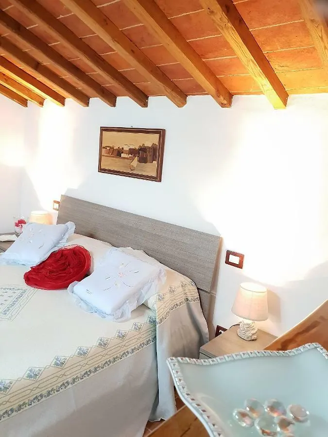 Mansarda Degli Ulivi Apartment Rigomagno